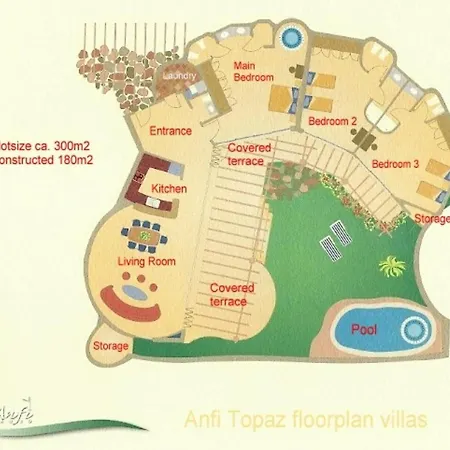 Anfi Topaz Villa Tauro Golf & Beach 3 Bedrooms 4 Bathrooms Private Pool Mogan Exterior photo
